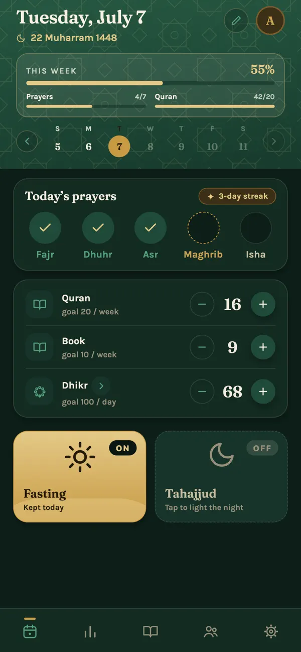 MentorTracker's daily dashboard, with prayer and goal progress for the day.