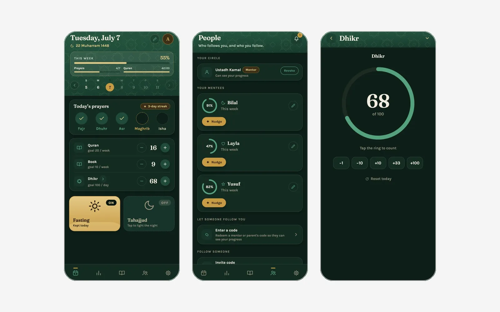 Three MentorTracker screens side by side: the daily dashboard, the mentoring dashboard, and the dhikr counter.